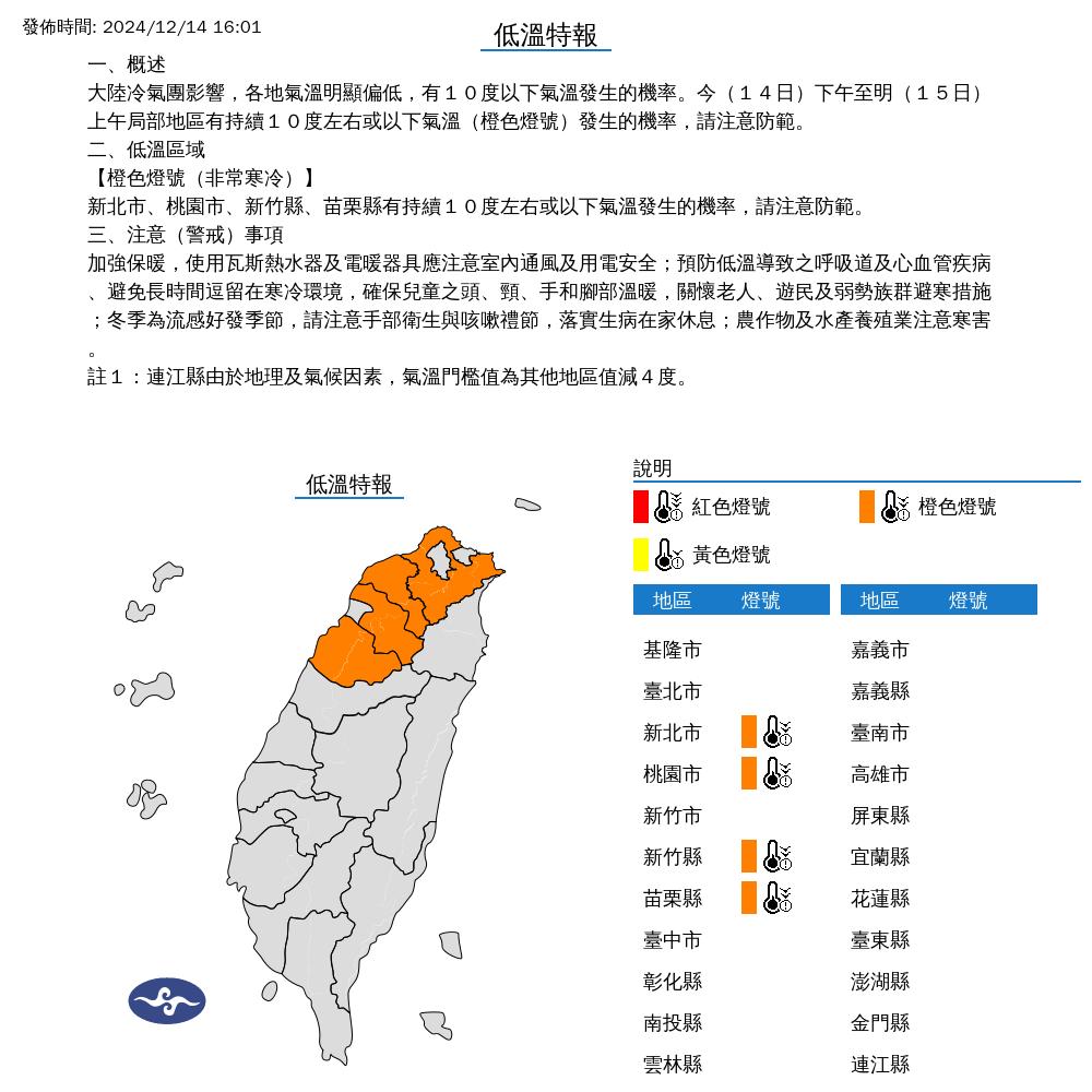 氣象署針對4縣市發布低溫特報。(圖/氣象署)