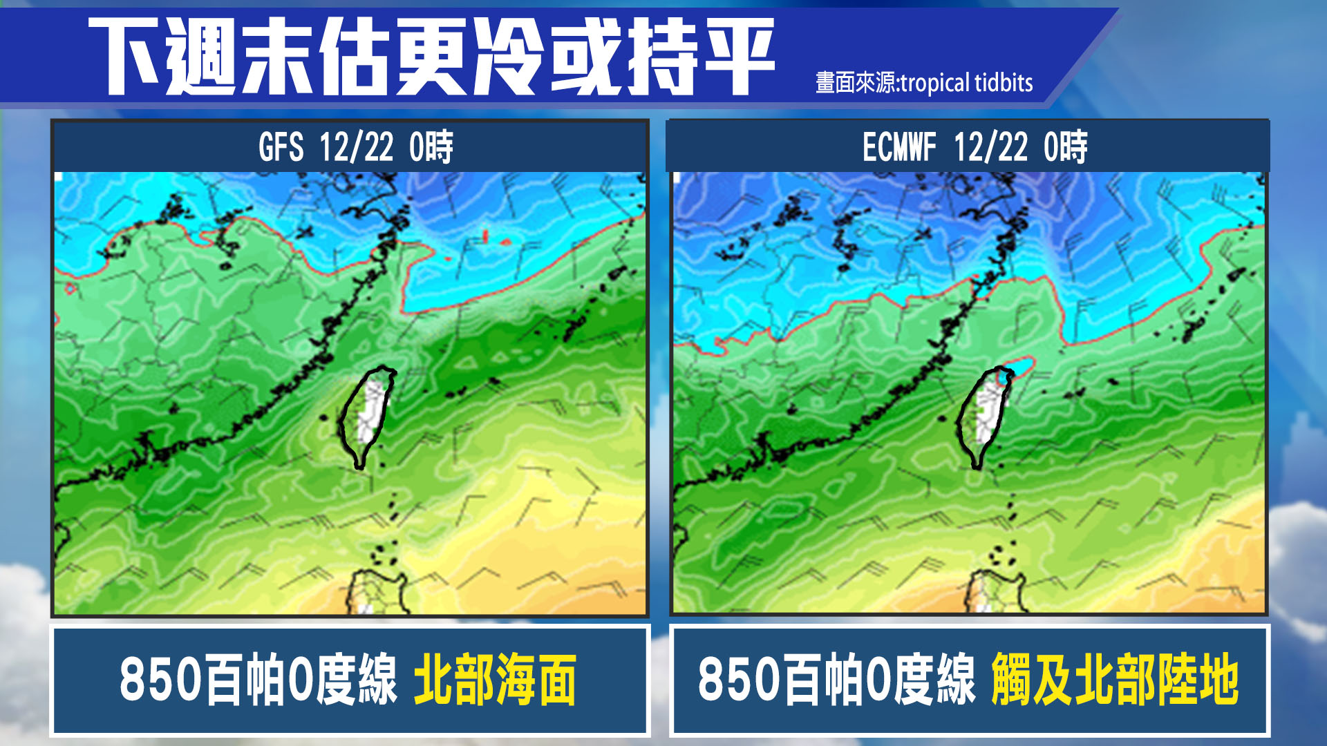 下週天氣可能更冷!(圖/TVBS)