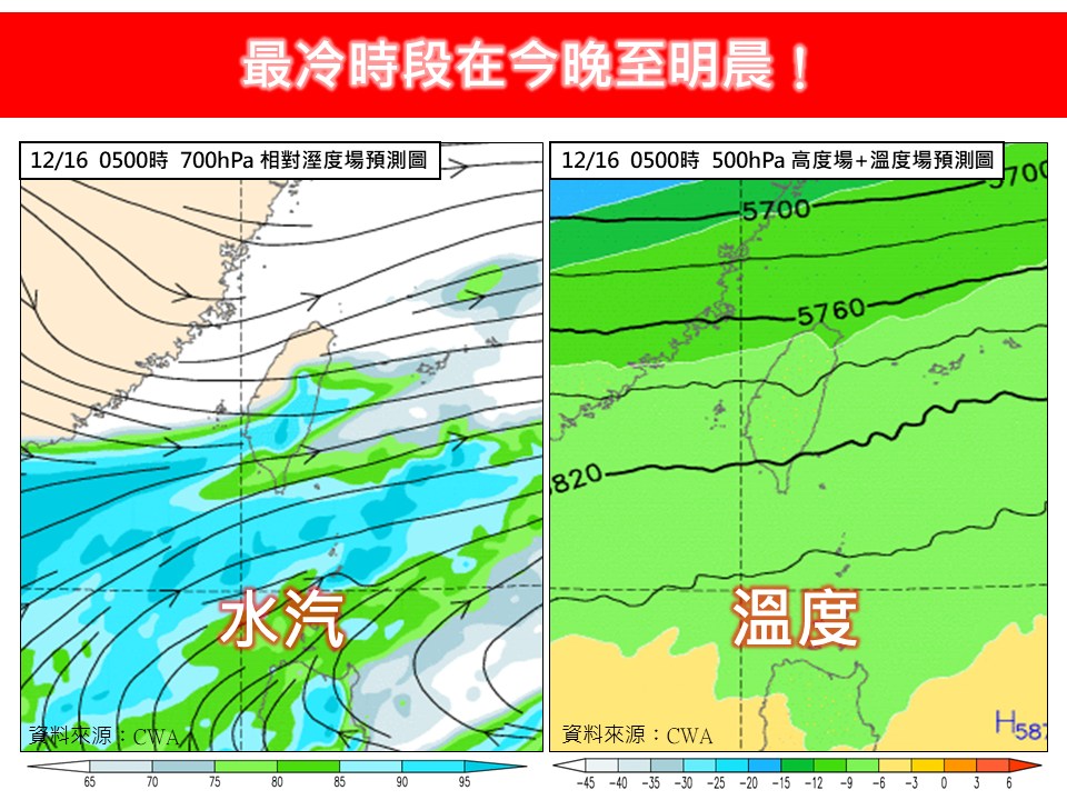 這波冷氣團最冷時段,落在今晚至明清晨。(圖/翻攝自林老師氣象站)