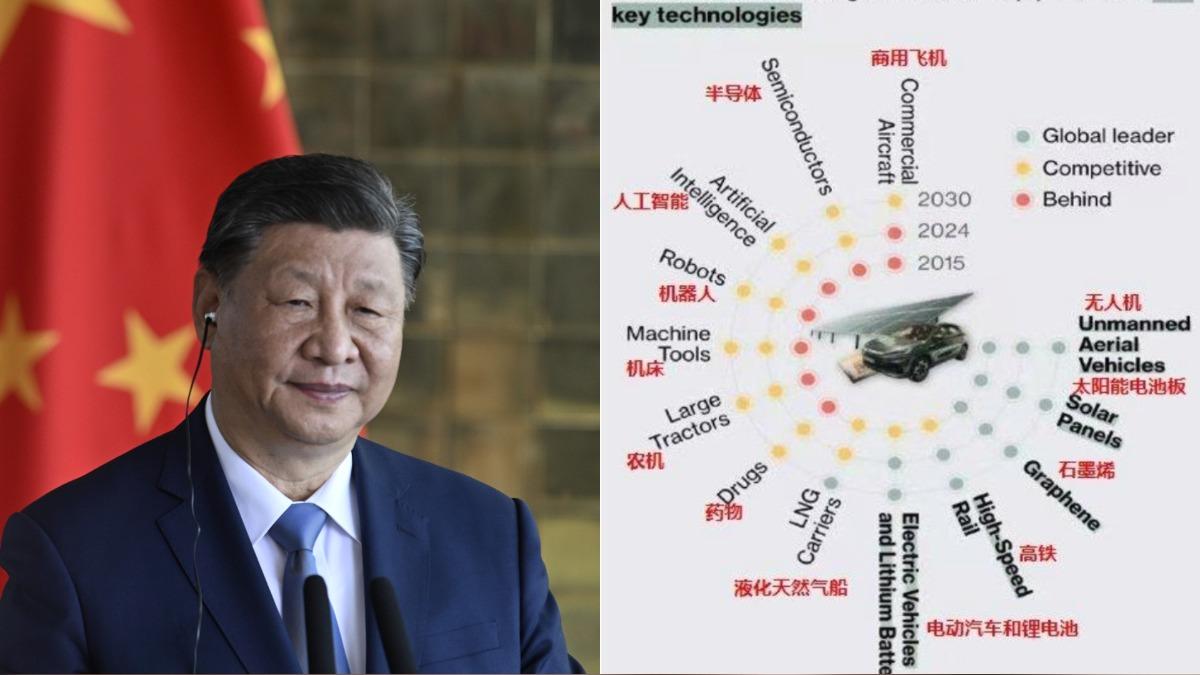 中國製造2025尚未成功？　美媒：名亡實存改稱「新質生產力」