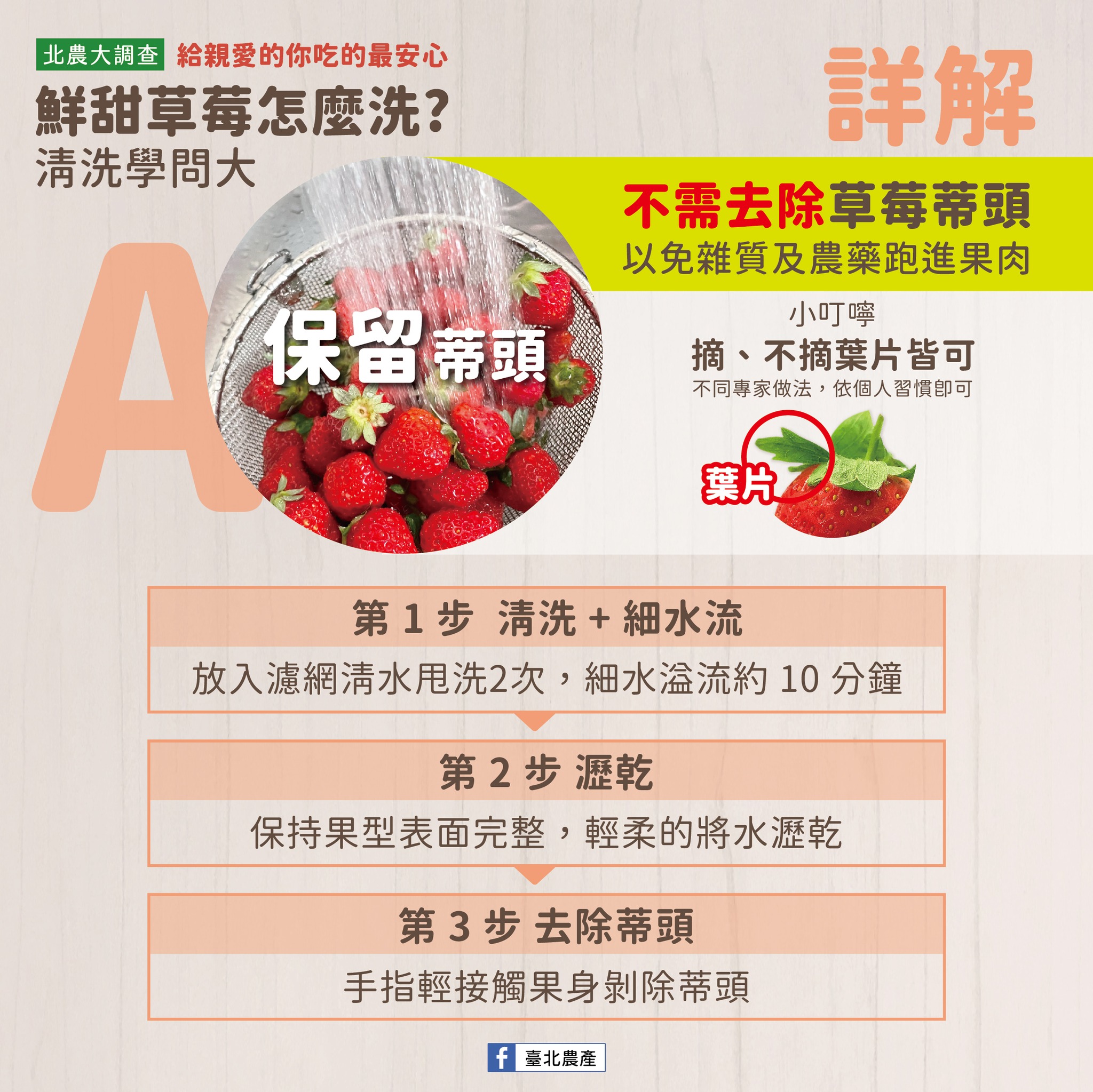 草莓清洗步驟詳解。(圖/翻攝自台北農產臉書粉專)