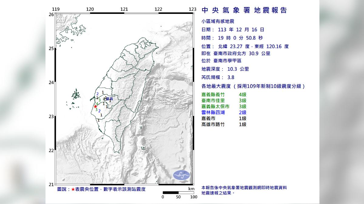 南部有感!台南19:00規模3.8地震 最大震度4級