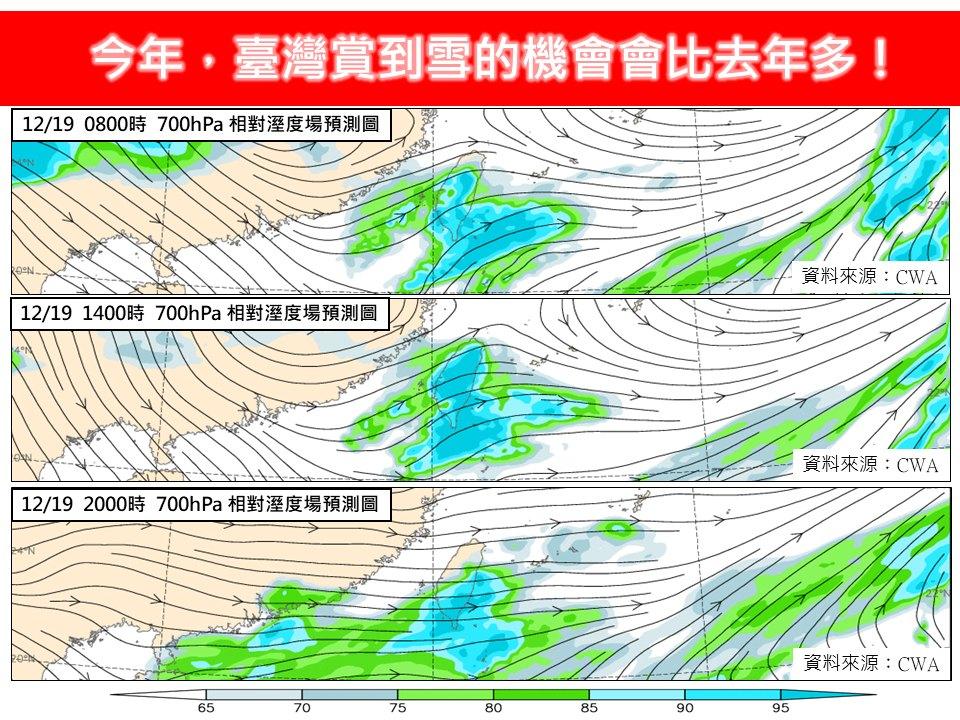 氣象專家林得恩表示,下一波可能下雪的時段可能會落在19日前後。(圖/翻攝自林老師氣象站)