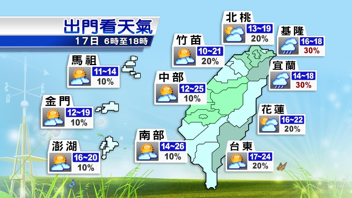 1217/謝明昌氣象一把抓