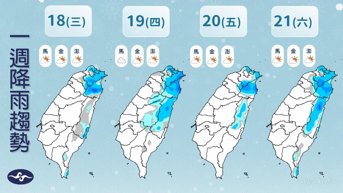 一週降雨趨勢。(圖/TVBS)
