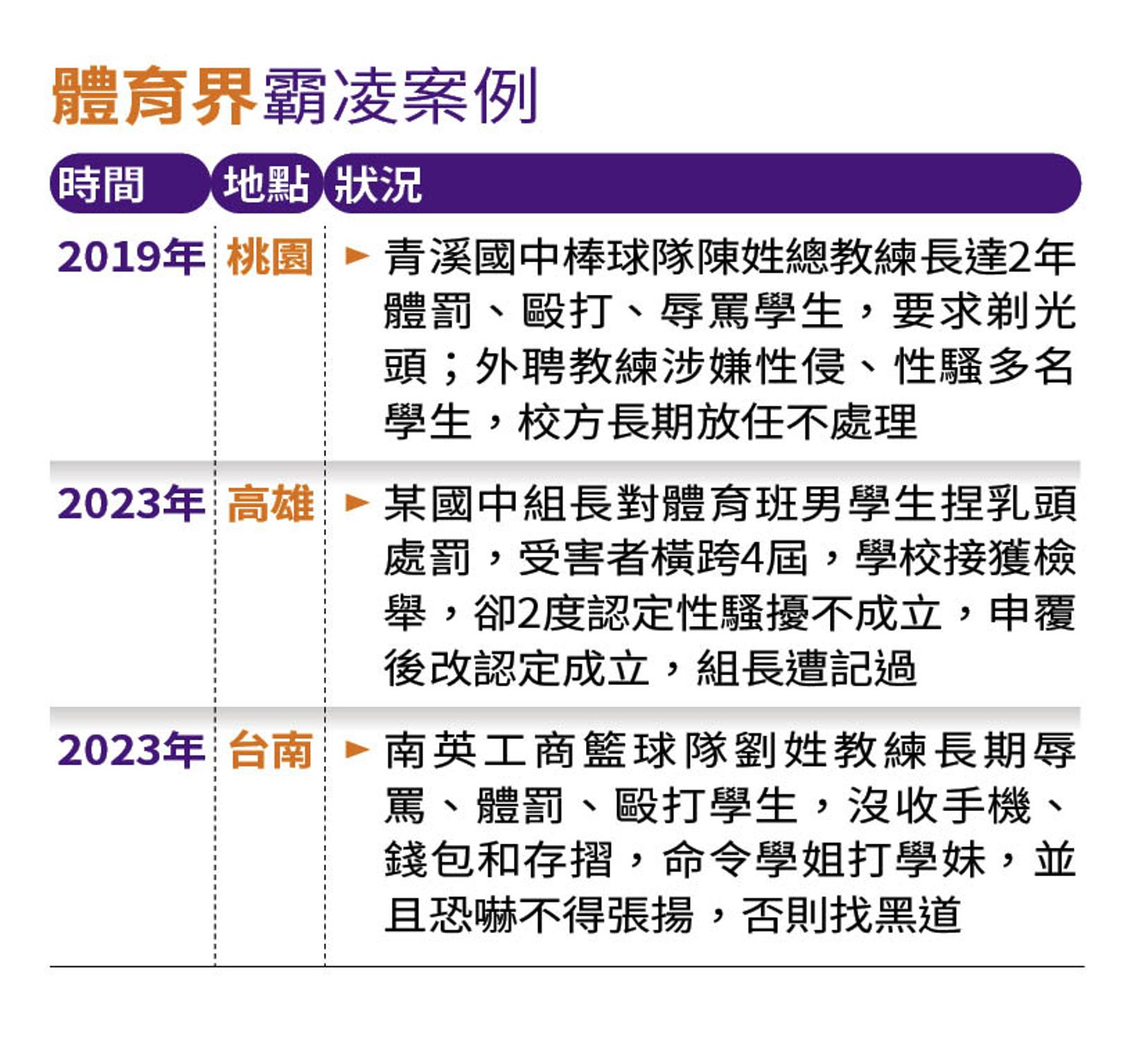 (圖/鏡週刊提供)