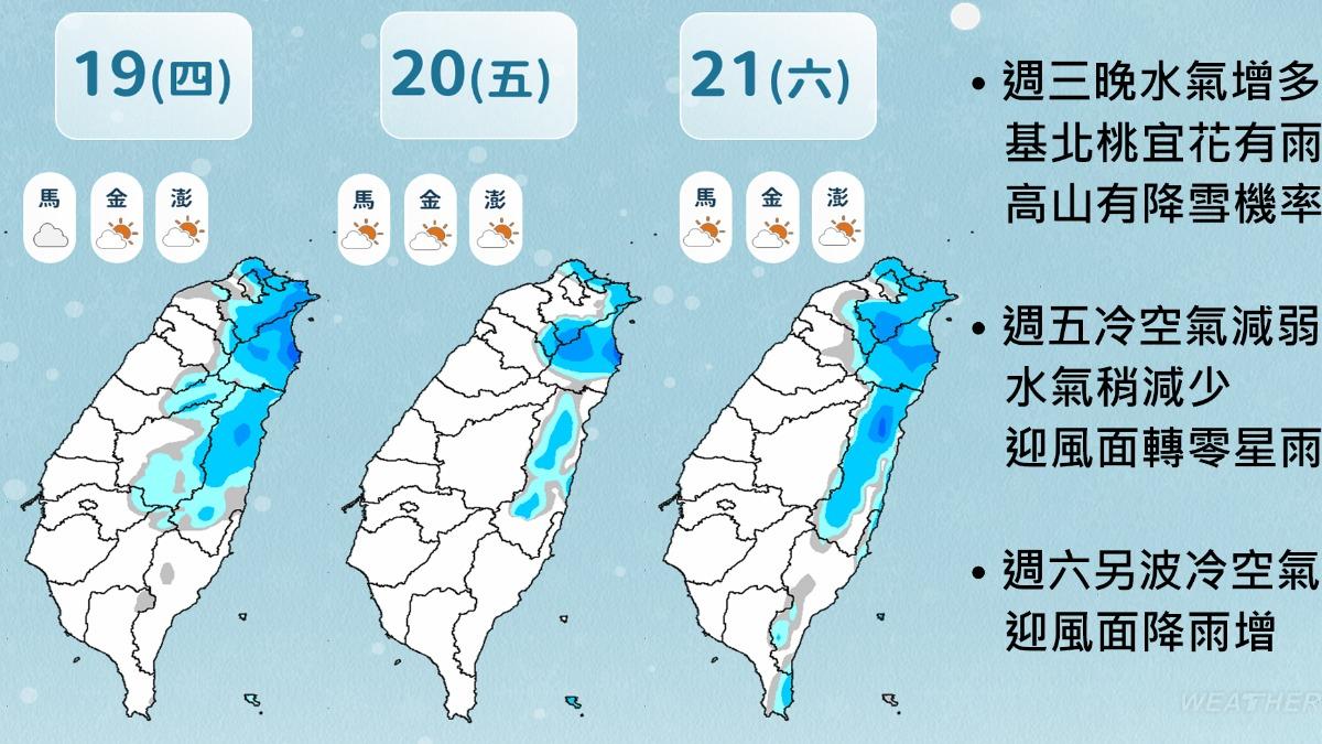 天氣-今天天氣-一週天氣-明天的天氣-寒流-跨年天氣-氣象署