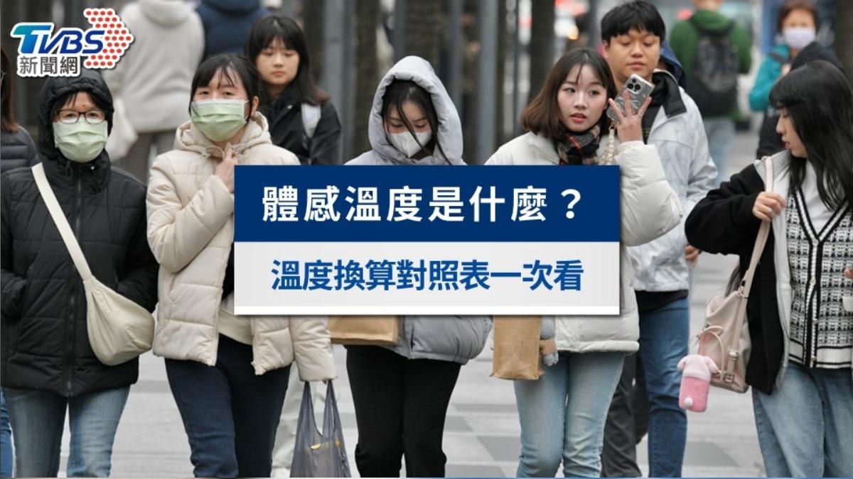 體感溫度是什麼?實際溫度如何換算?體感對照表一次看