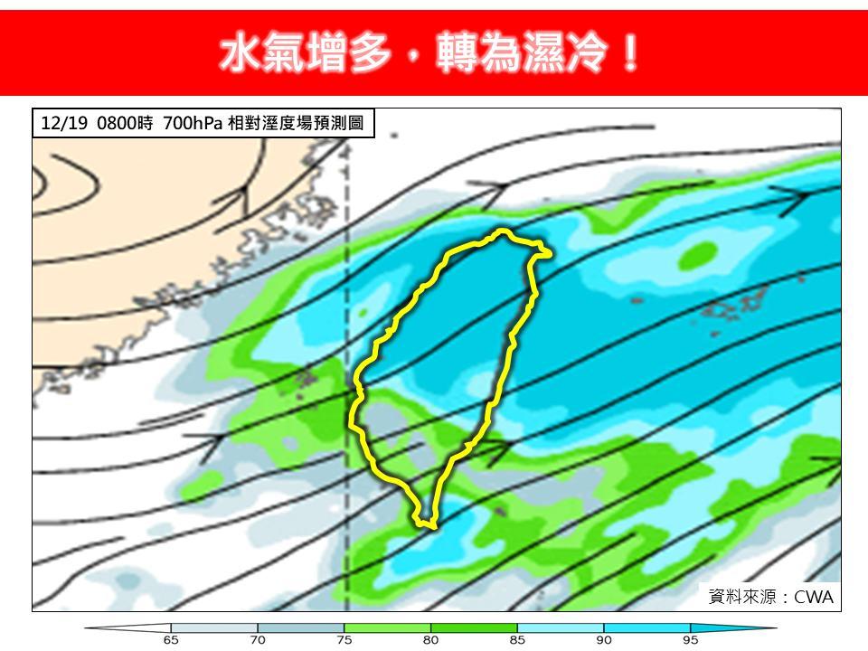 水氣增多,轉為濕冷。(圖/翻攝自林老師氣象臉書)