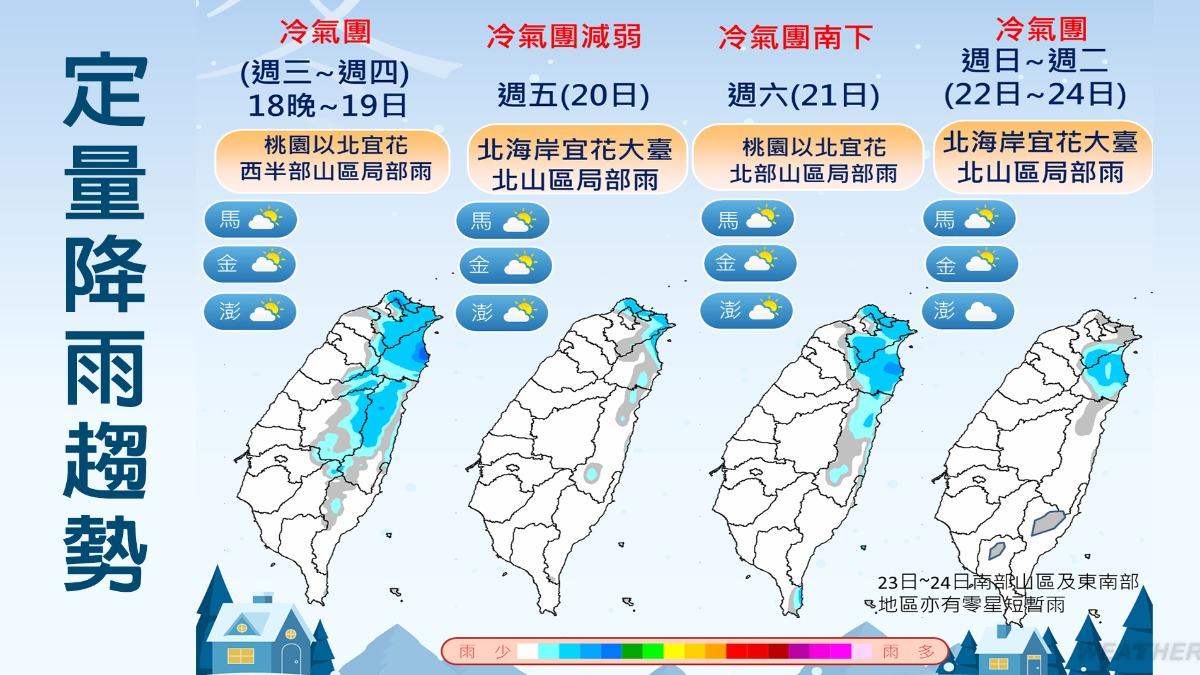 定量降雨趨勢。（圖／TVBS）