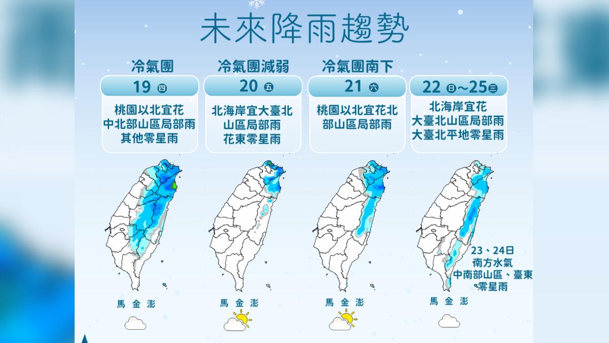 未來降雨趨勢。(圖/氣象署)