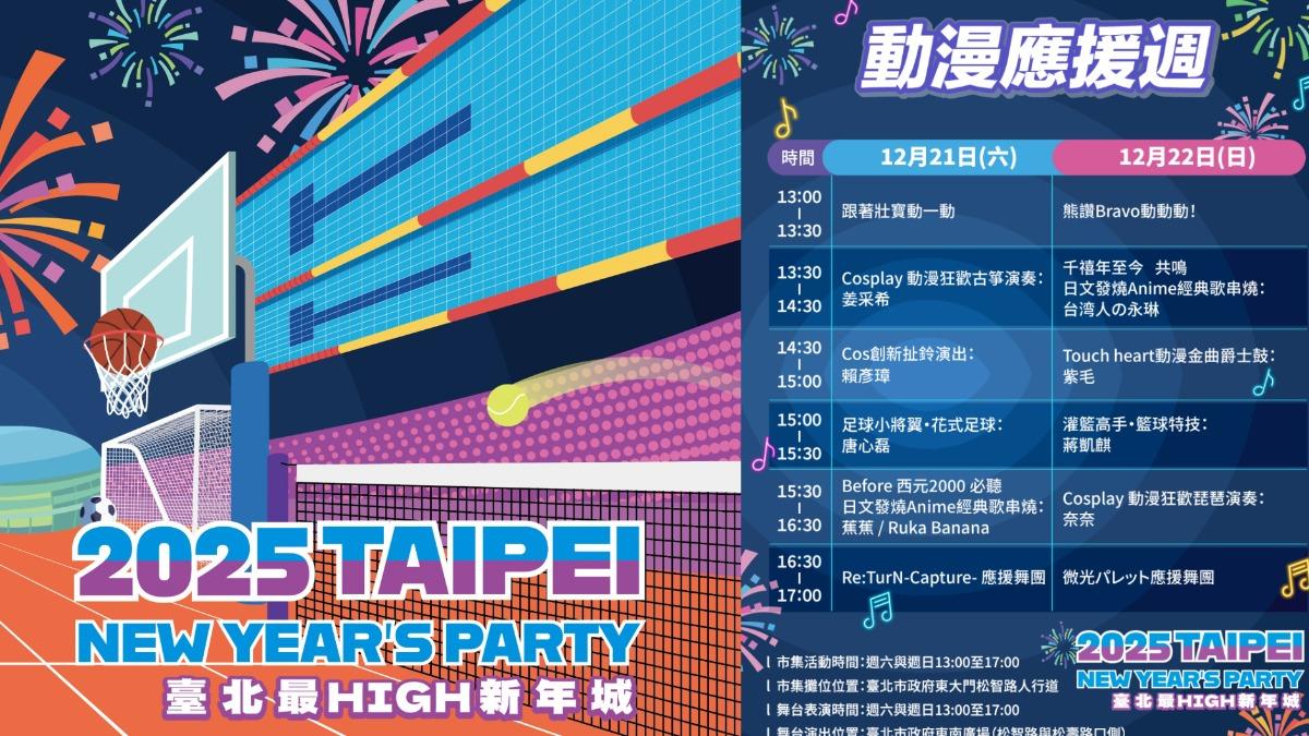 「2025臺北最High新年城」動漫應援週熱血登場! 推限量福袋好運來