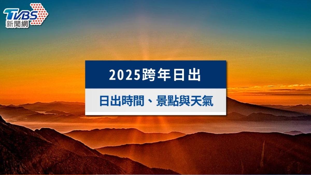 2025跨年日出全攻略:日出時間、元旦日出景點、跨年天氣一覽