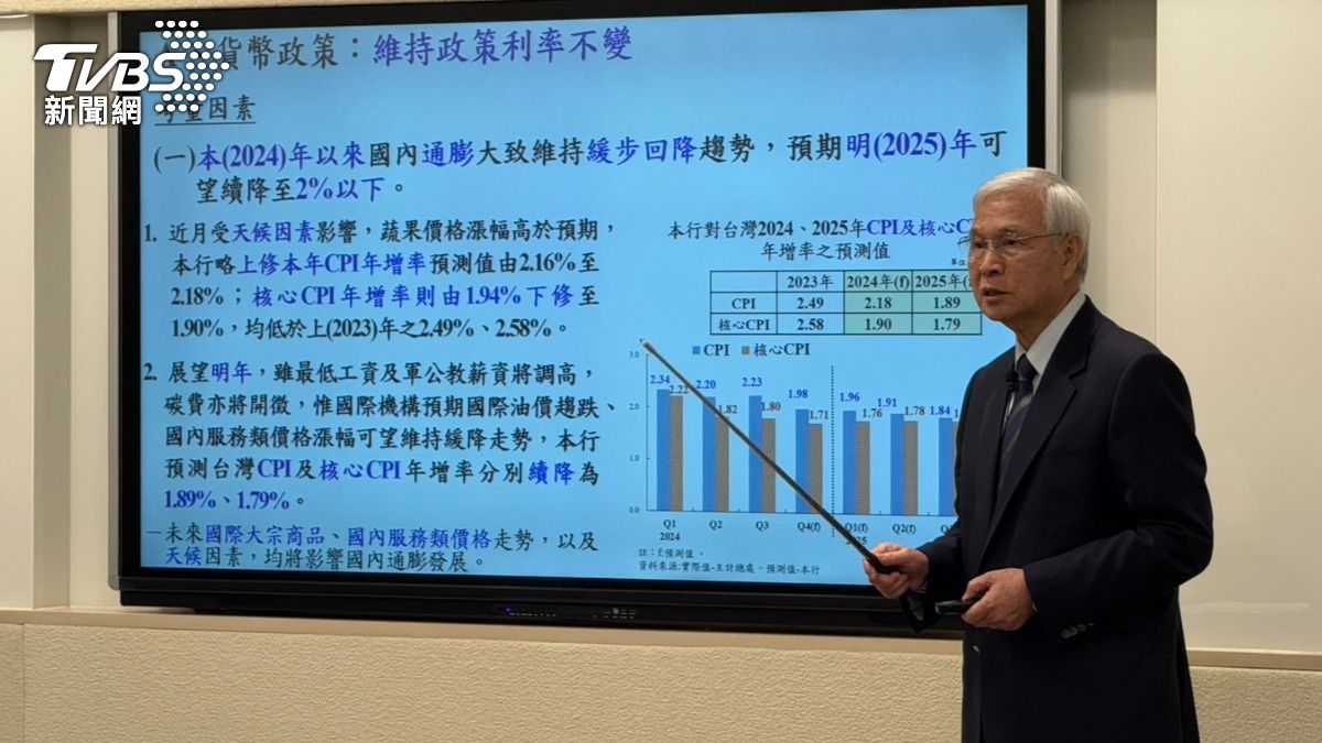 央行總裁楊金龍。（圖／謝佩穎攝）
