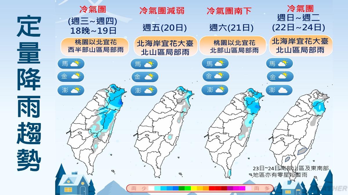 降雨趨勢圖。（圖／TVBS）