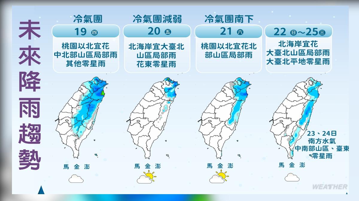 全台未來降雨趨勢。(圖/TVBS)