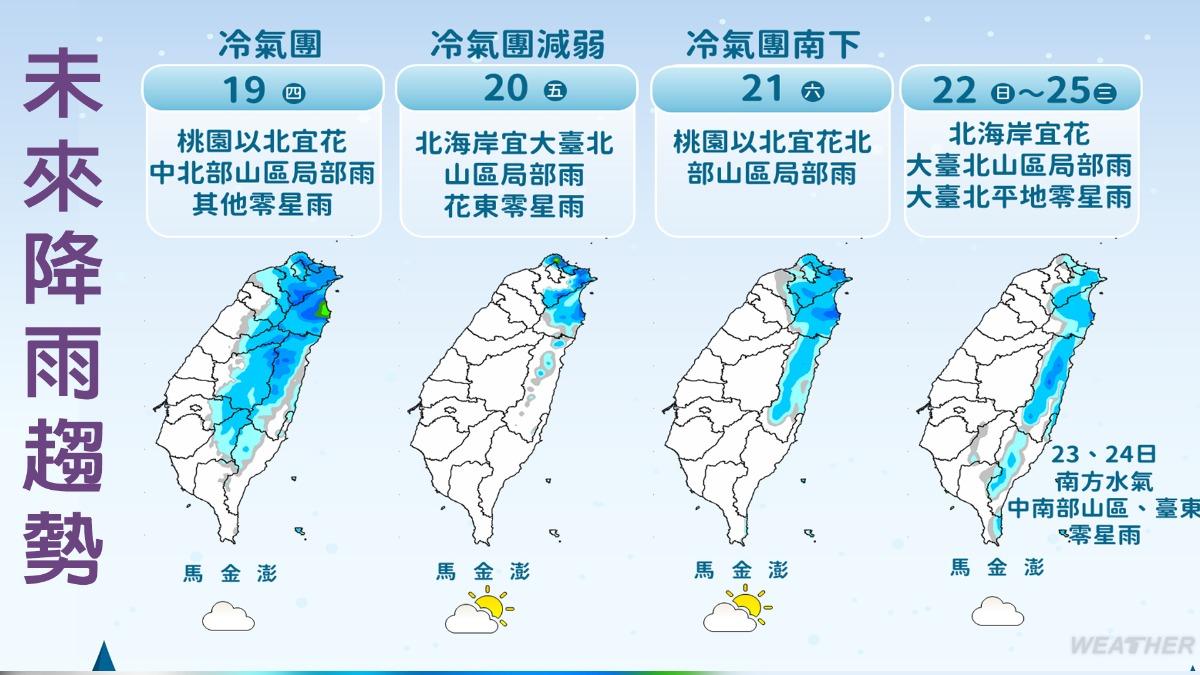 1220/謝明昌氣象一把抓