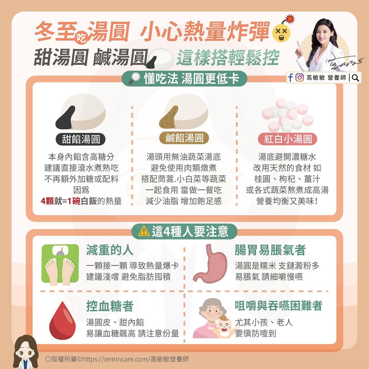 湯圓健康食用建議，懂吃更低卡。（圖／翻攝自營養師高敏敏臉書）
