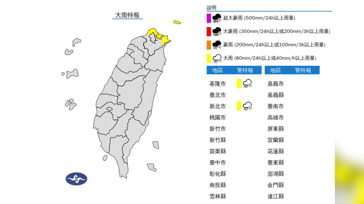 天氣/又濕又冷!東北季風影響「2縣市大雨特報」 下到晚上