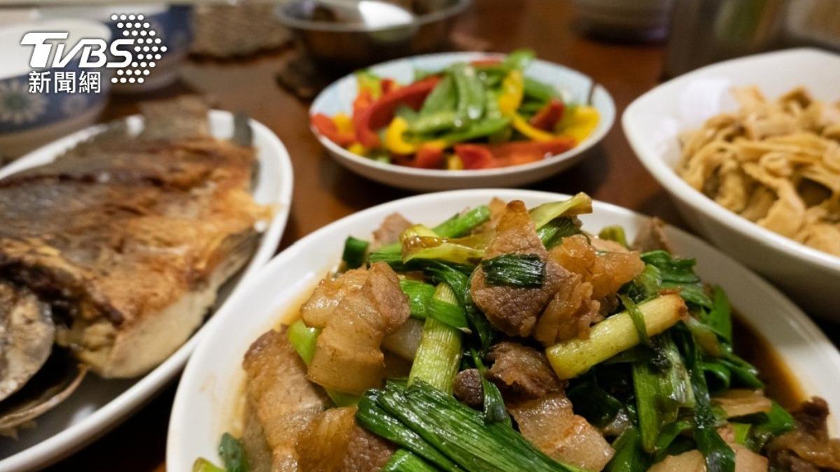 晚餐何時吃最好?營養師給答案「睡前就不餓」:多吃蛋白質