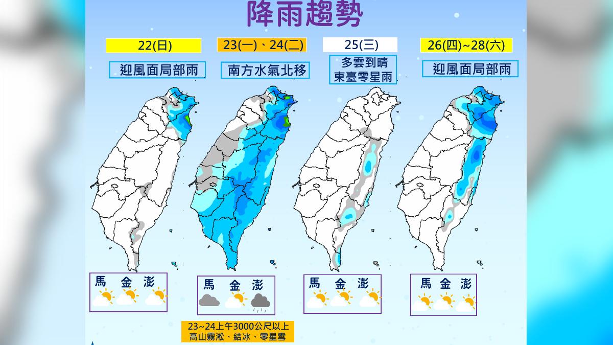 降雨趨勢。（圖／氣象署）