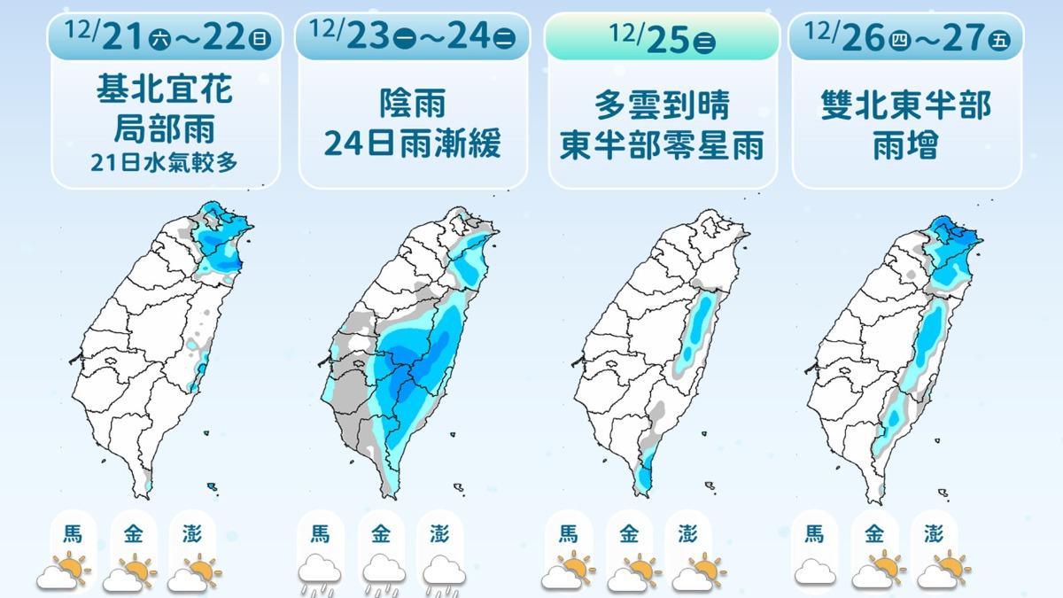 一週全台降雨分布圖。（圖／TVBS）