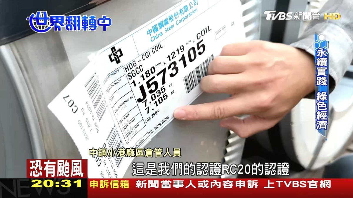 圖／TVBS