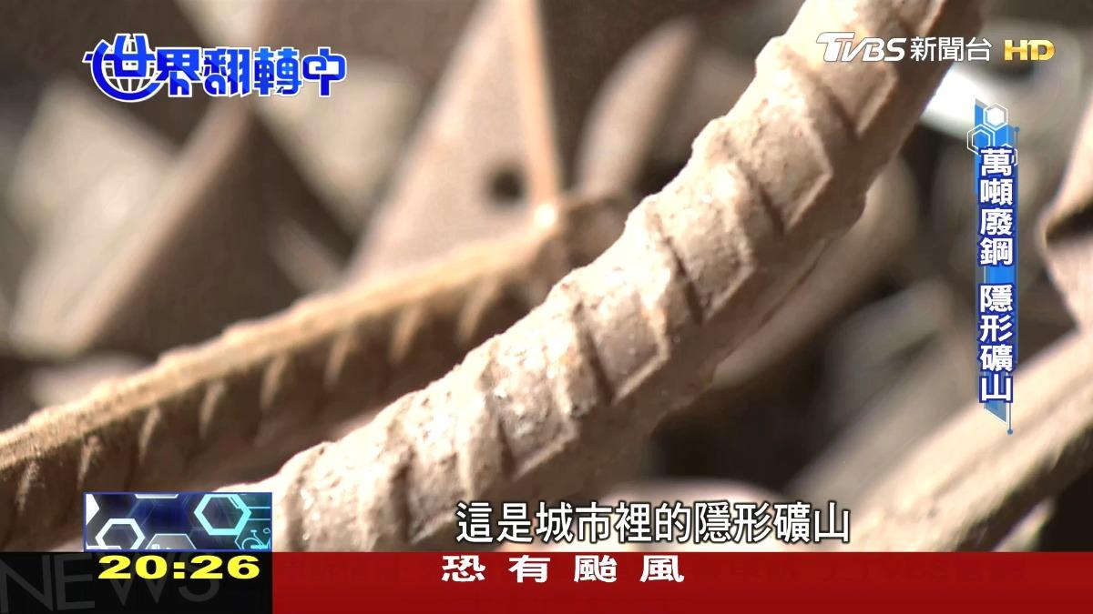 圖／TVBS