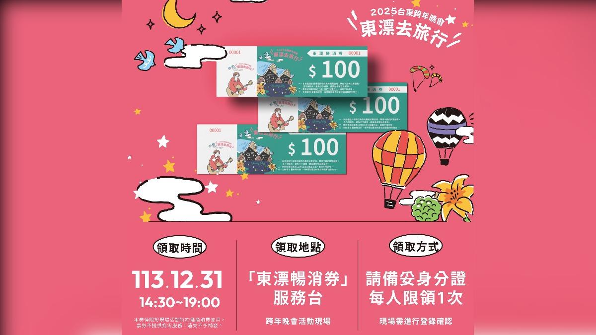 跨年發紅包了!不限年齡「爽拿200元」 領取時間、地點曝