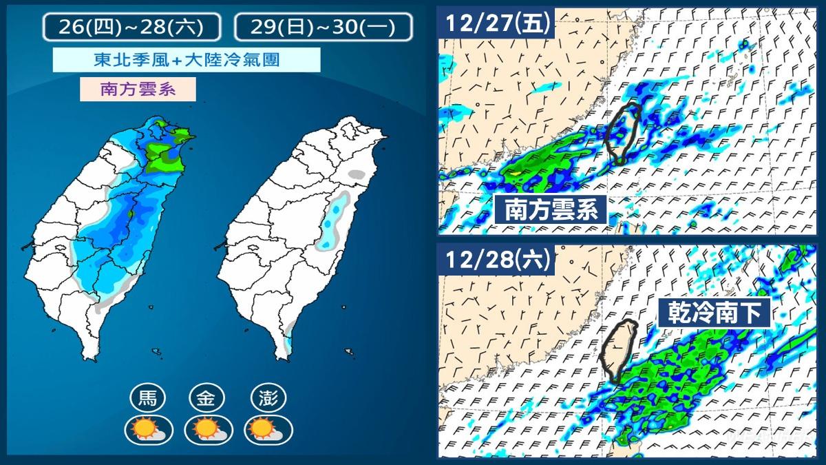 天氣預報。(圖/TVBS)