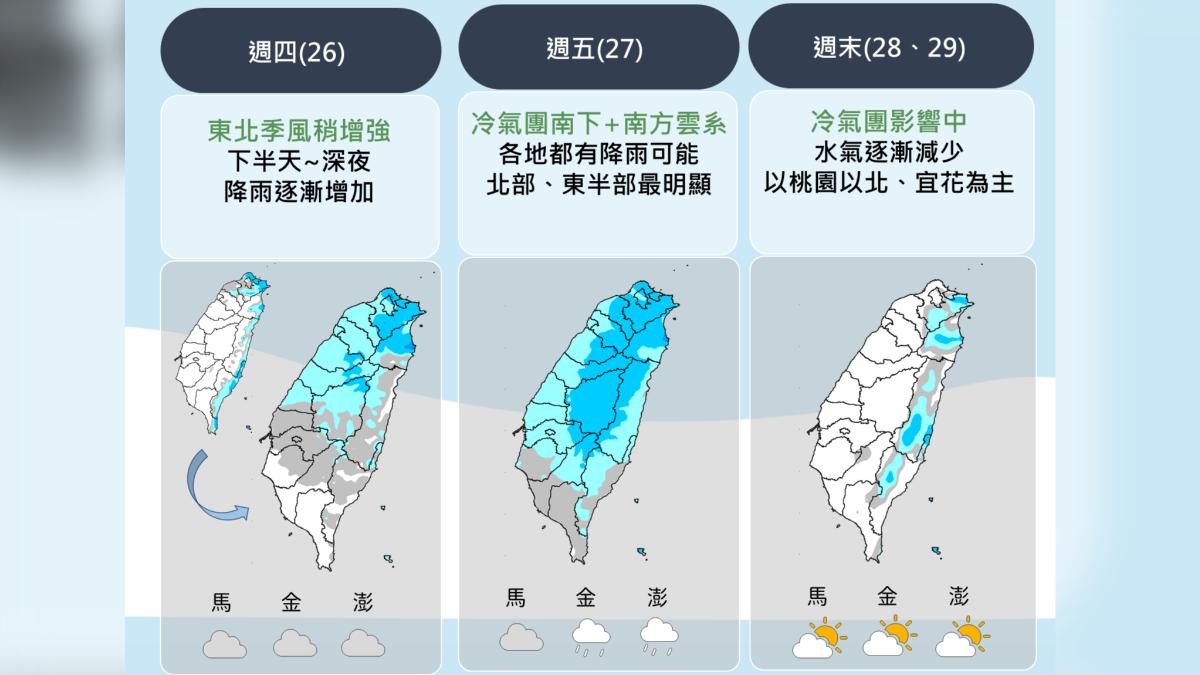 降雨趨勢。(圖/氣象署提供)