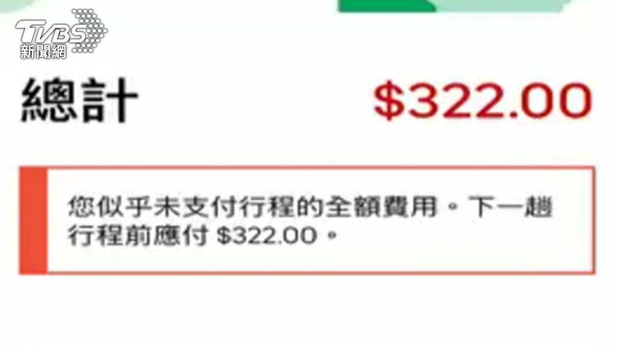 圖／TVBS