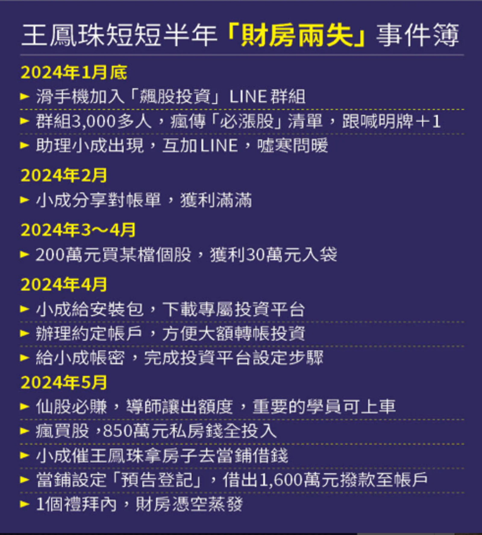 (圖/鏡週刊)