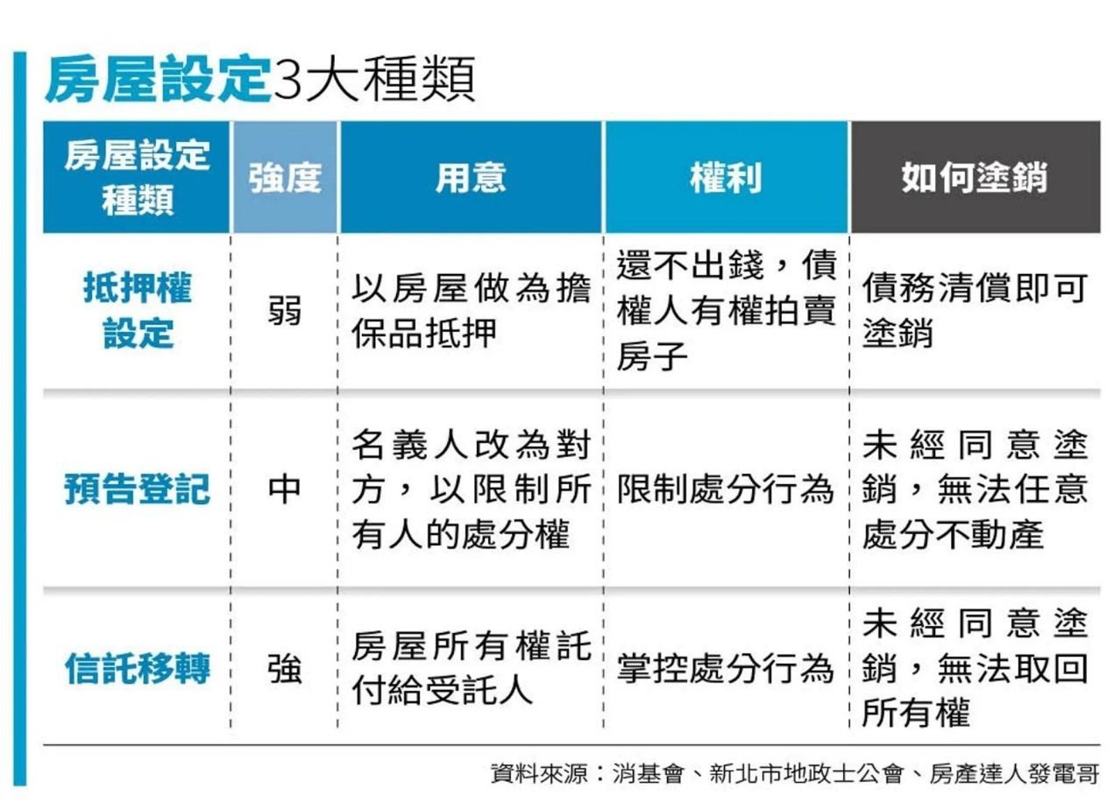 (圖/鏡週刊)