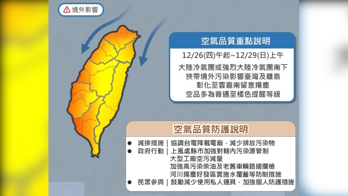 環境部提醒今起空氣品質差。（圖／環境部提供）