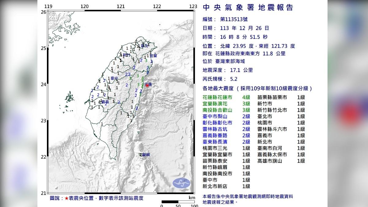 晃!16:08東部海域規模5.2極淺層地震 最大震度花蓮4級