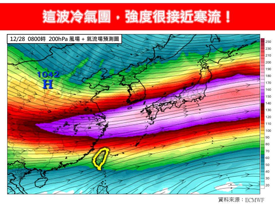 氣象專家林得恩指出，這波冷氣團強度「直逼寒流」。（圖／翻攝林老師氣象站）