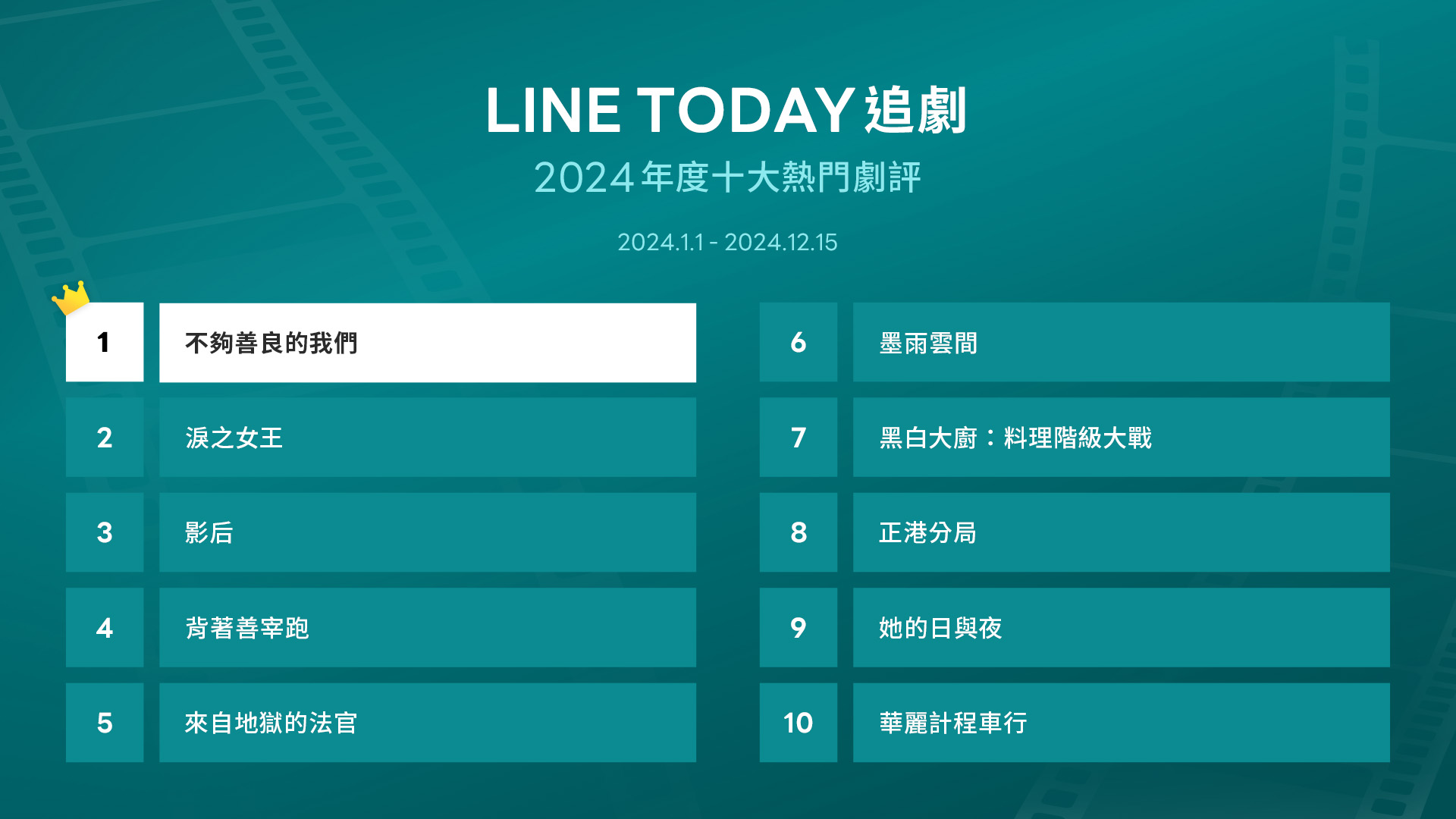 LINE TODAY追劇2024年度十大劇評。(圖/LINE TODAY提供)