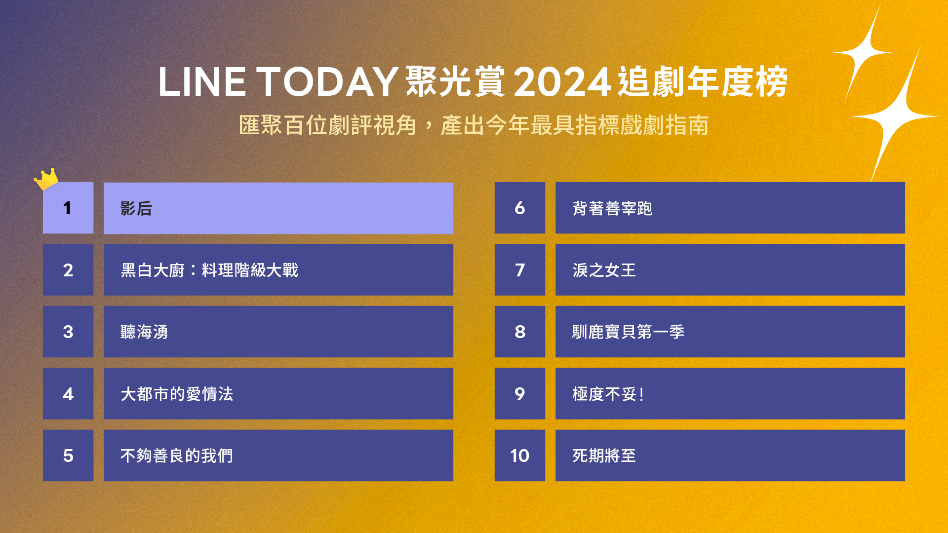 LINE TODAY聚光賞,打光團評選2024追劇年度榜。(圖/LINE TODAY提供)