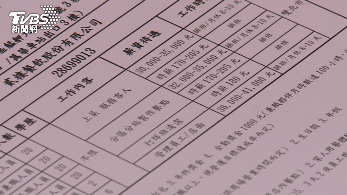 圖／TVBS