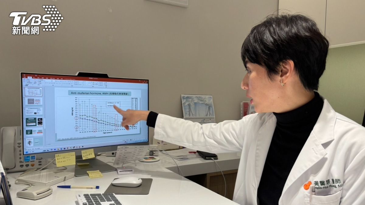 TFC臺北婦產科診所生殖中心主任醫師黃馨慧。(圖/記者萬紹安攝)