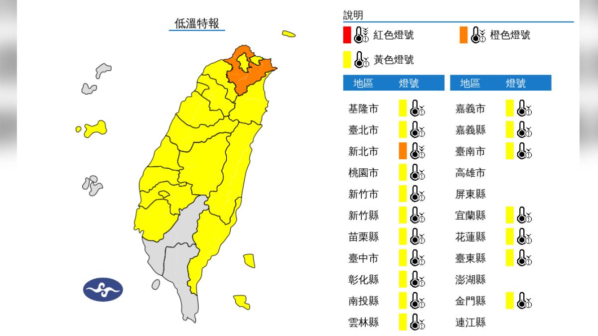 天氣/冷!18縣市低溫特報 這地「跌破10度」急凍到明晨