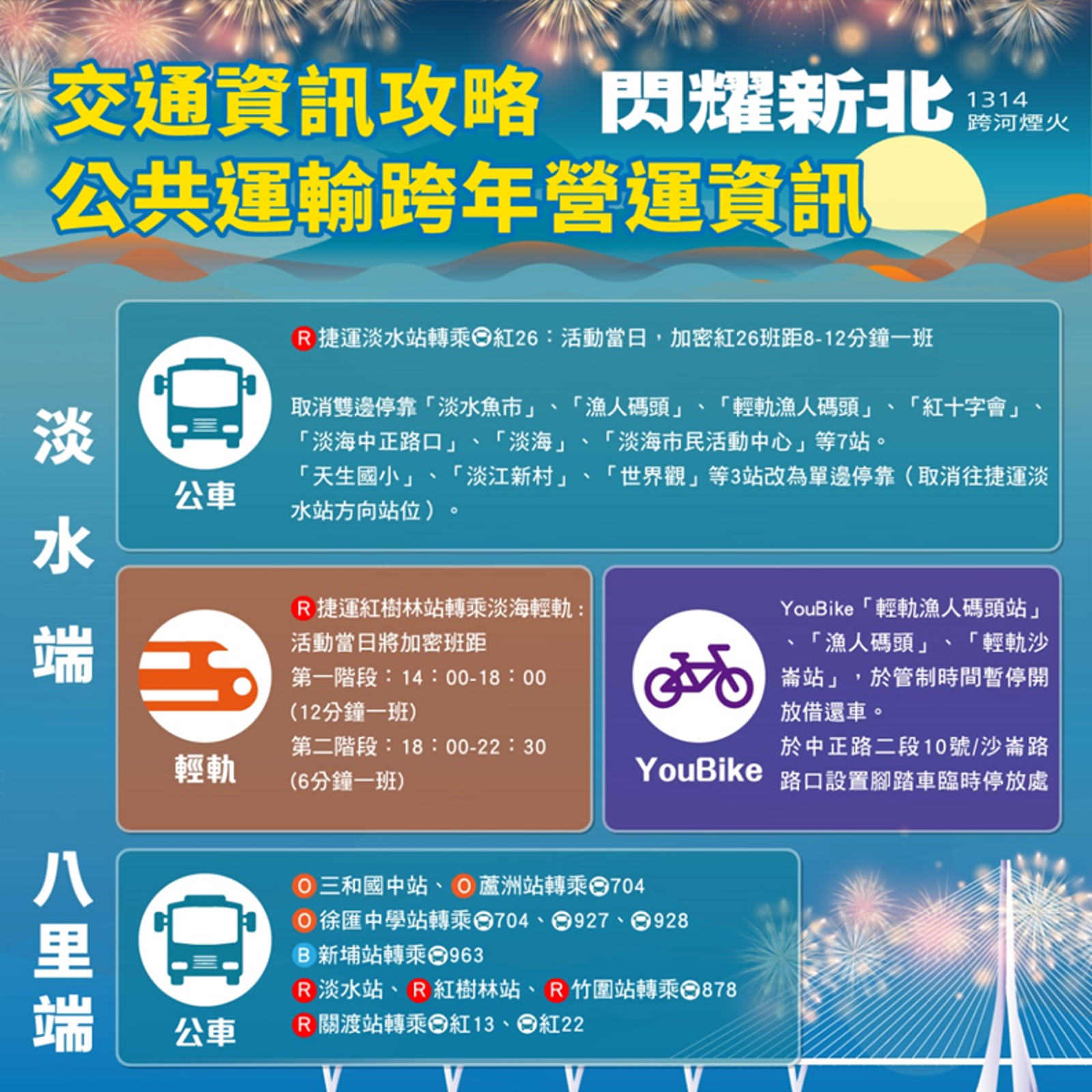 警方公布「閃耀新北1314跨河煙火」交管、疏運資訊。（圖／警方提供）