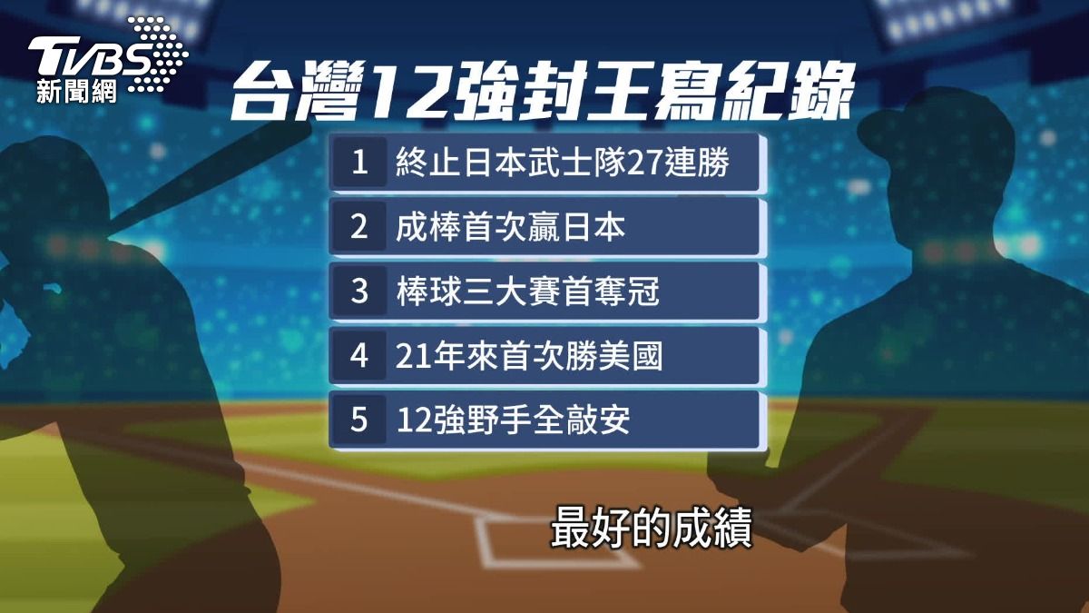 圖/ TVBS