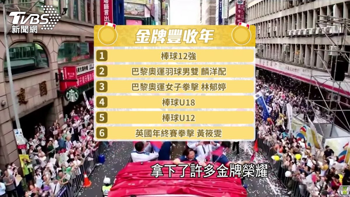 圖/ TVBS
