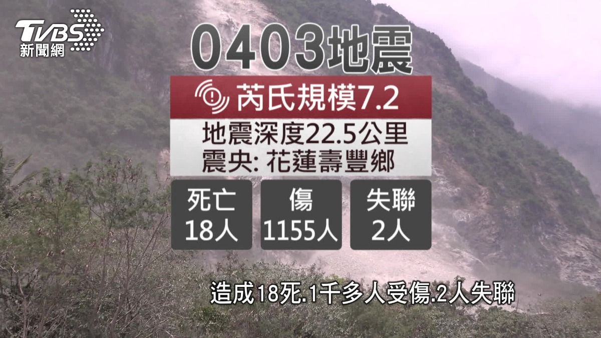 圖/ TVBS