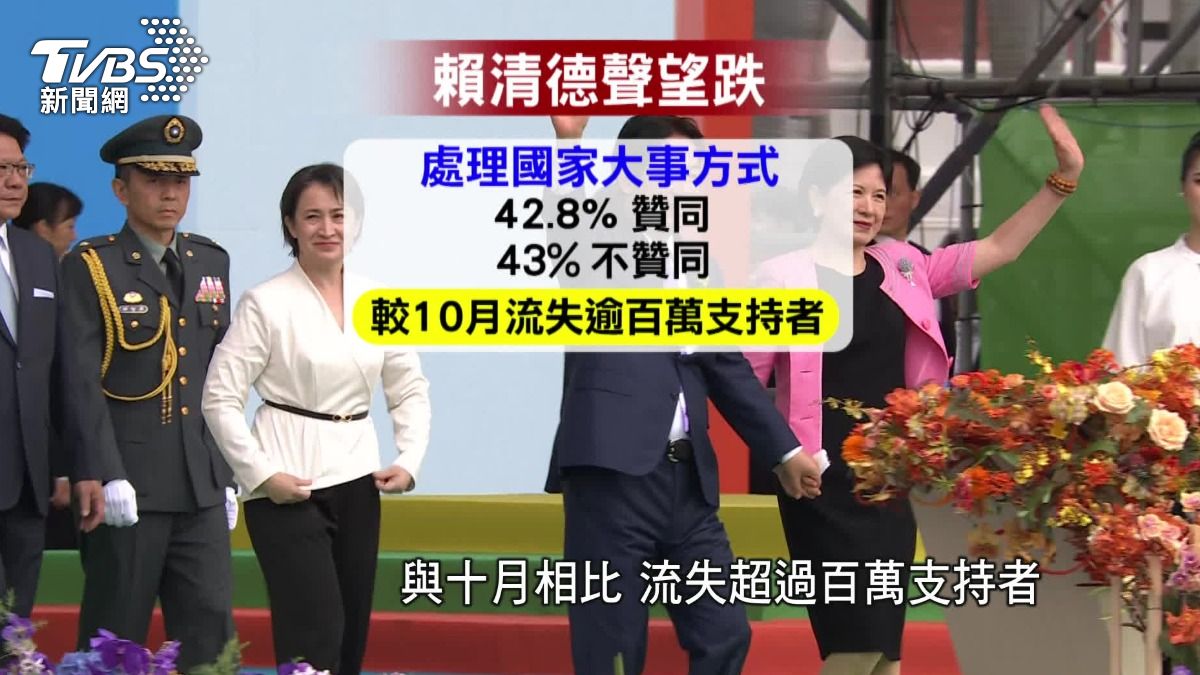 圖/ TVBS