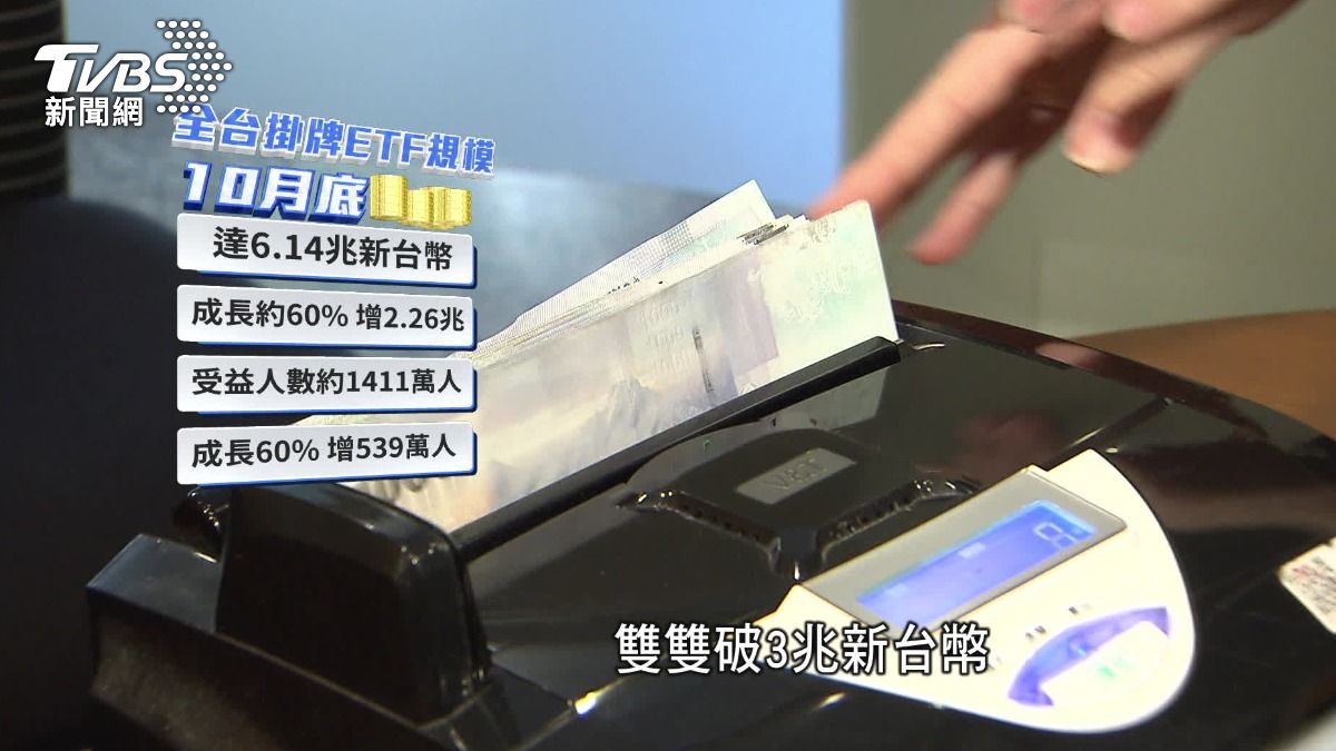 圖/ TVBS