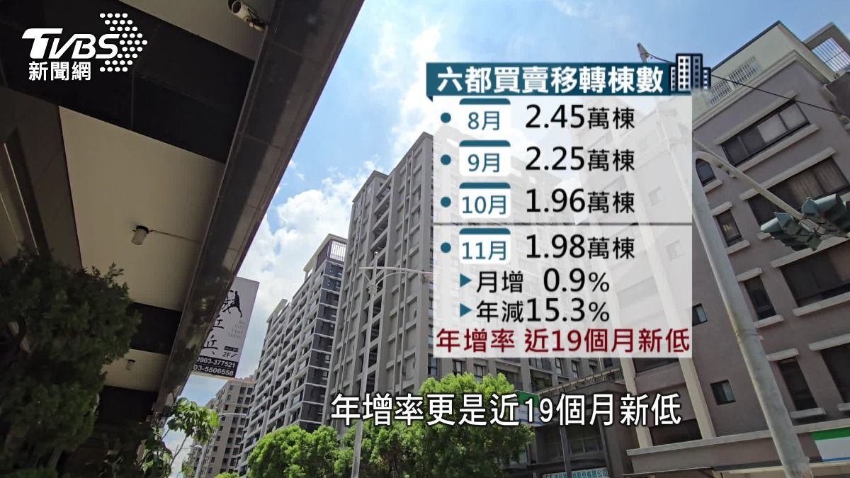 圖/ TVBS