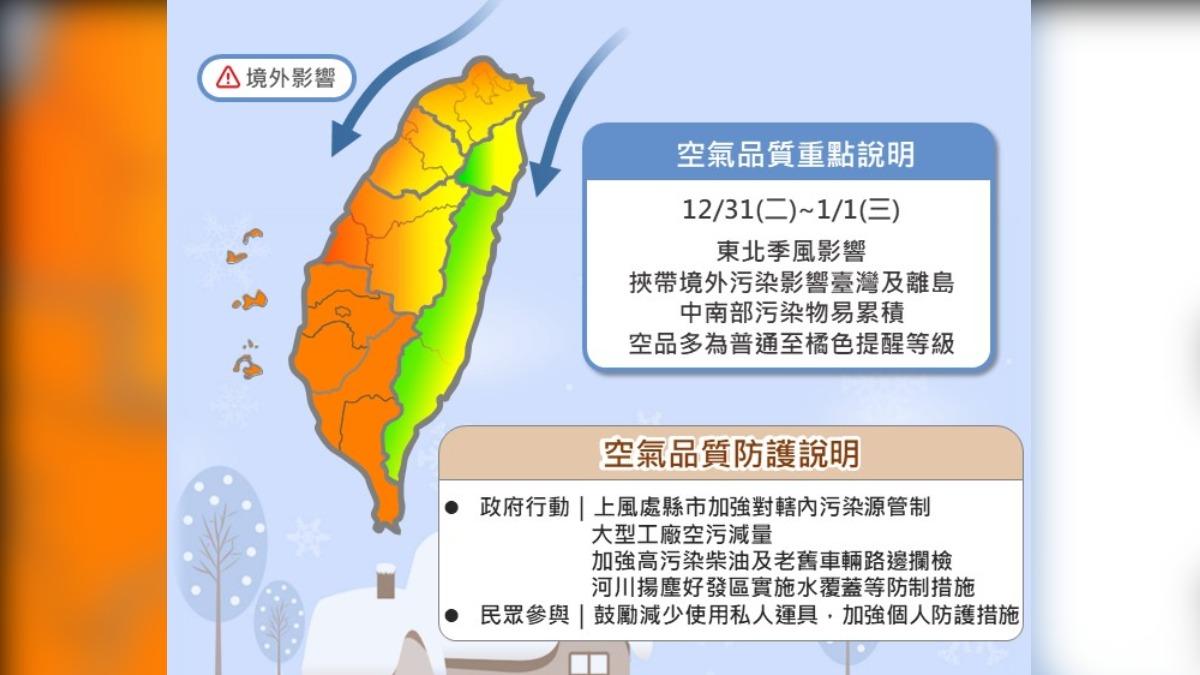 跨年空品拉警報!陸霾害襲台 環境部:全台橘色提醒